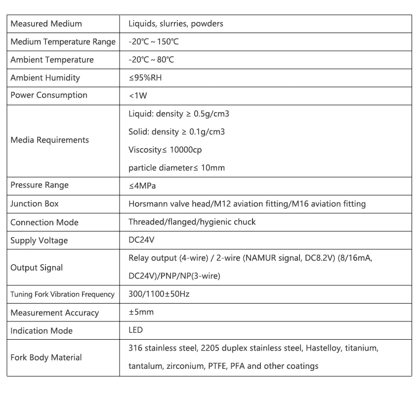 Compact-Type-Vibrating-Fork-Level-Switch Compact-Type-Vibrating-Fork-Level-Switch